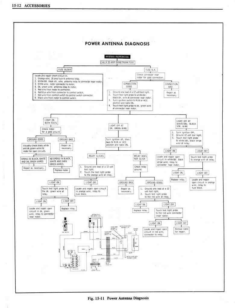 n_1976 Oldsmobile Shop Manual 1320.jpg
